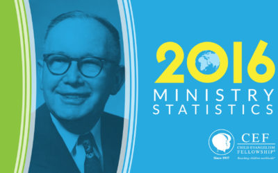 Ministry Statistics 2016
